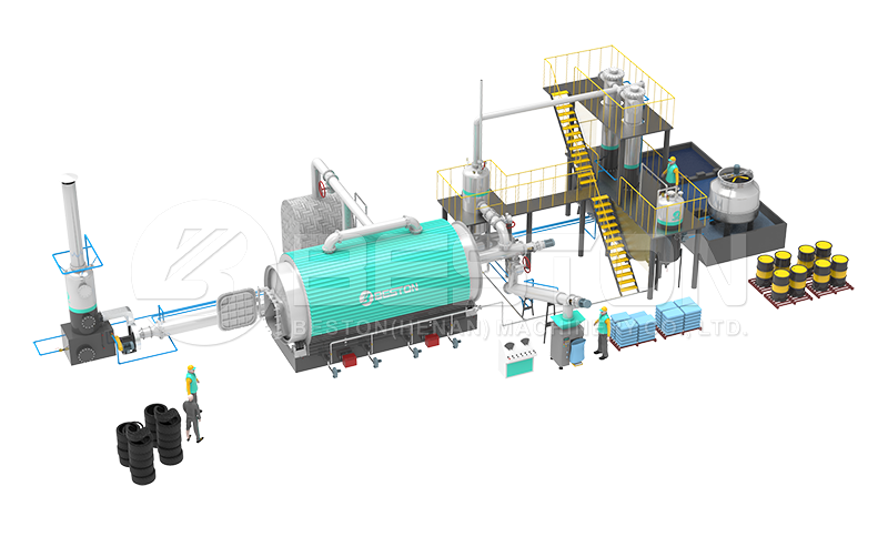 Layout of Pyrolysis Plant