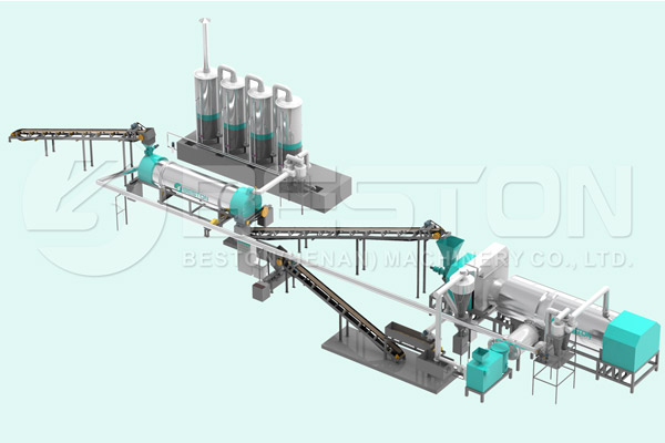 Beston Biomass Pyrolysis Equipment for Sale