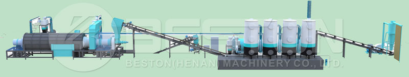 Wood Charcoal Making Machine Manufacturers - Beston Machinery